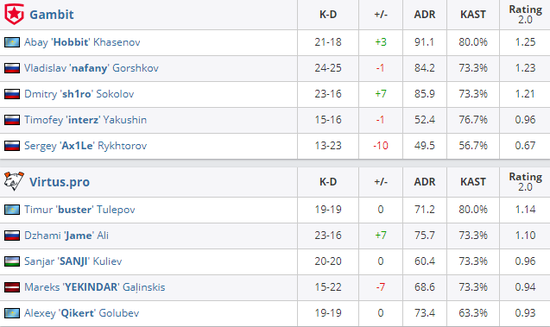 新英雄维斯正式加入瓦罗兰特展现超凡金属能力