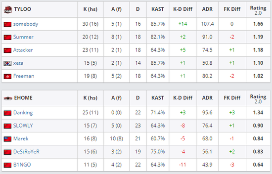 PUBG精彩回顾：BW盛况回顾与精彩瞬间