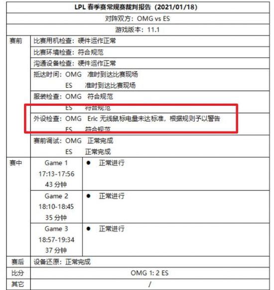 Dota2与怪物猎人联动活动开启 免费皮肤获取攻略