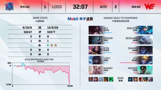 高端键盘鼠标市场揭秘：谁在为几千元的设备买单